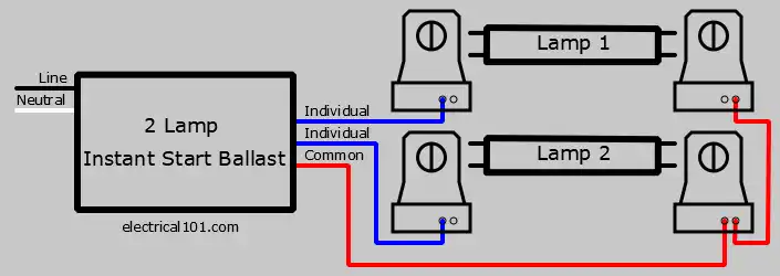 2 Lamp Parallel Ballast Wiring Diagram using Shunted Lampholders