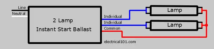 2 Lamp Parallel Wiring Diagram