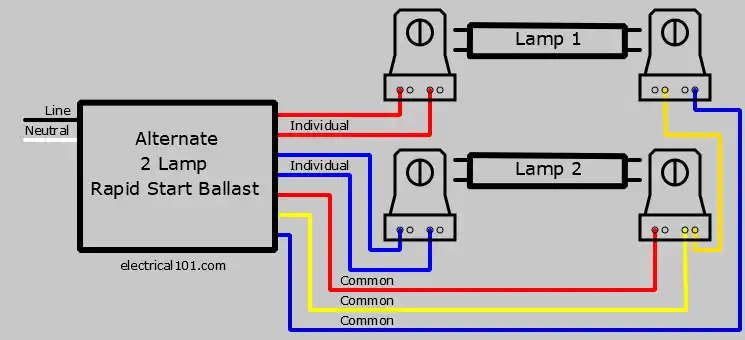 Replace 2 Lamp Series with Parallel Ballast Wiring Diagram 2