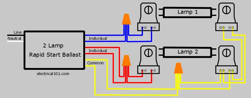 2 Lamp Rapid Start Ballast Replacement Diagram