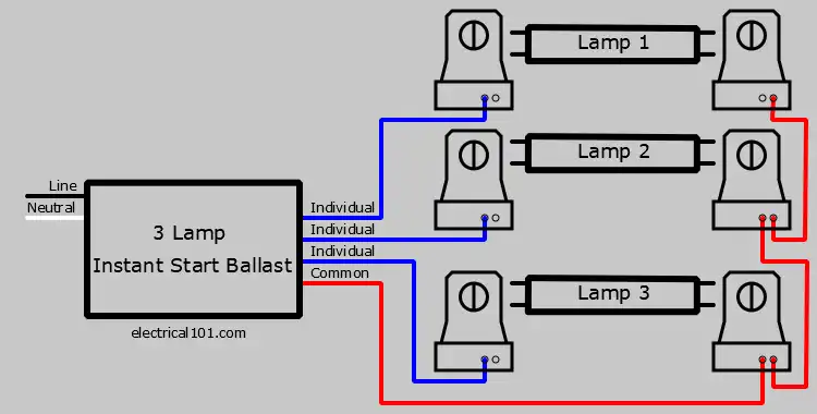 3 Lamp Parallel Ballast Wiring Diagram