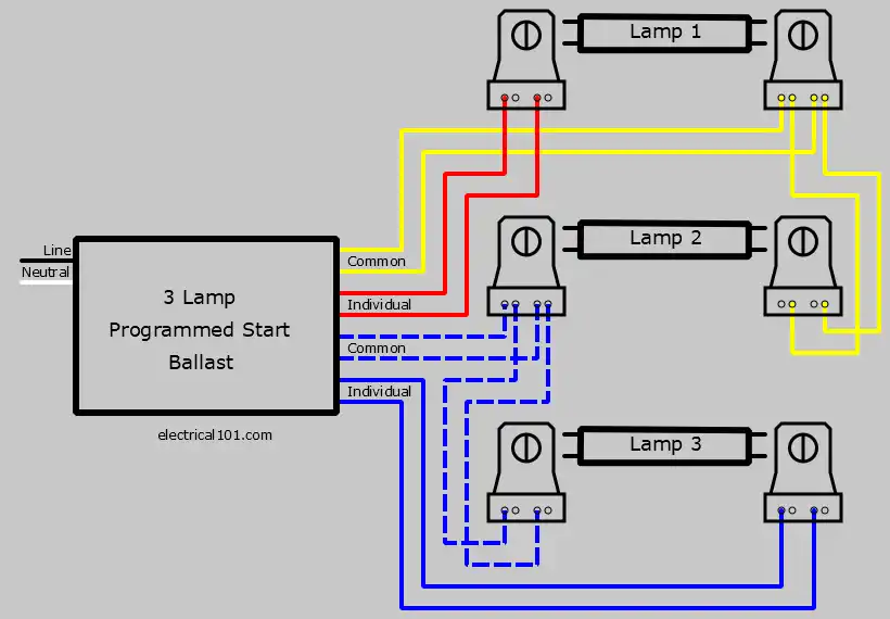 3 Lamp Programmed Start Ballast Lampholder Wiring Diagram