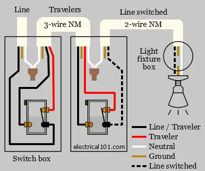 3-way Decora Switch Wiring Diagram 1