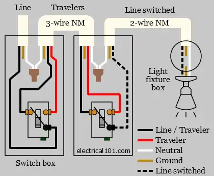 3-way Light Switch Wiring Diagram 1