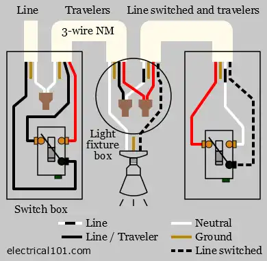 3-way Light Switch Wiring Diagram 3