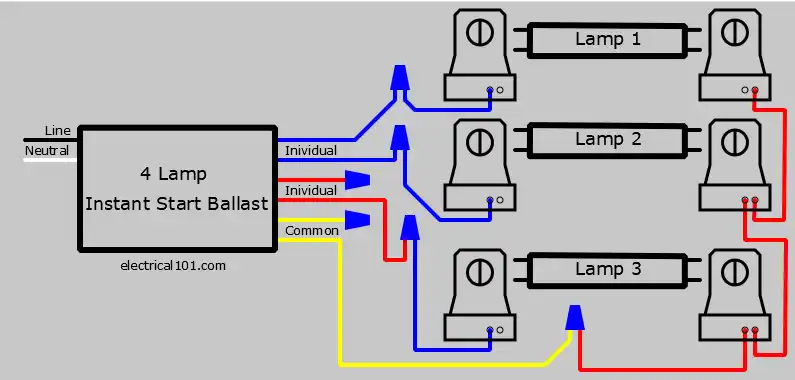 Replace 3 Lamp Parallel Ballast with 4 Lamp Parallel  Ballast Wiring Diagram
