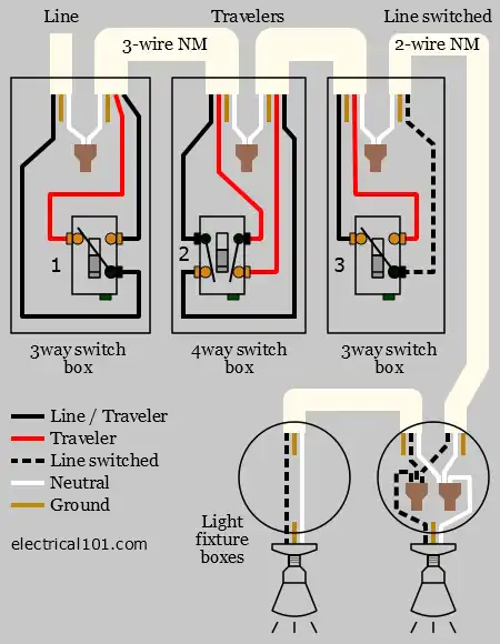 4-way switch wiring diagram