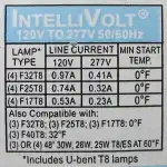 Lamp Compatibility Label