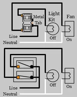 Ceiling Fan Duplex Switch Wiring Diagram