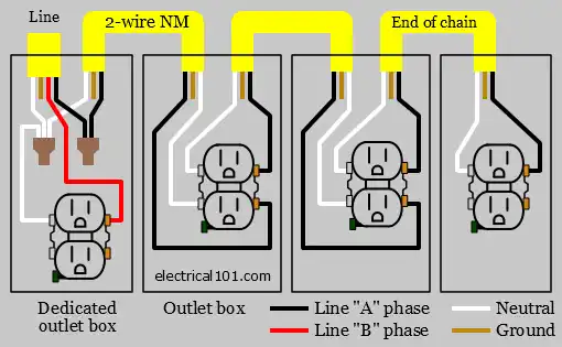 Dedicated Circuit Receptacle Wiring Diagram