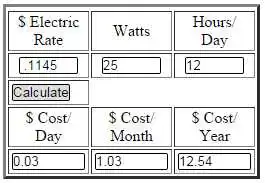 Energy Calculator Example