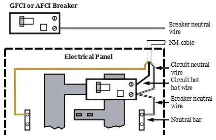 GFCI and AFCI Circuit Breaker Wiring Diagram