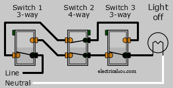 4-Way Decora Switch Wiring Diagram GIF