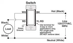 Leviton WiFi Switch