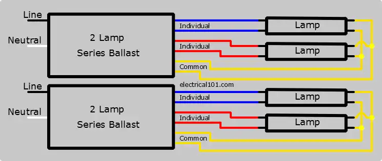 Two 2 Lamp Series Ballast Wiring Diagram