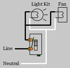 Ceiling Fan Switch Wiring Electrical 101