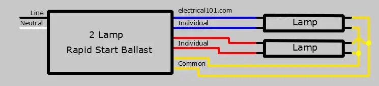 2 Lamp Series Ballast Wiring Diagram