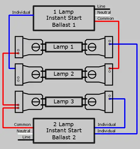 Instant Start Ballast Tombstone Wiring