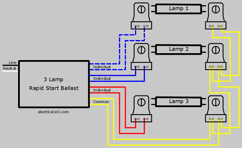 Ballast Tombstone Wiring 3 Lamps