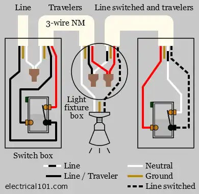 3-way Light Switch Wiring Diagram 3