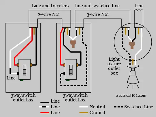 Convert 3-Way Switch To Single Pole - Electrical 101