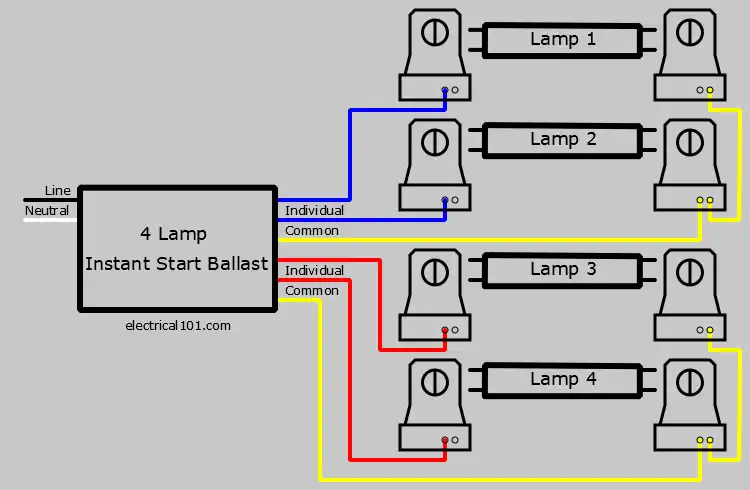 Instant Start Ballast Tombstone Wiring