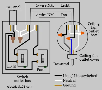 Ceiling Fan Switch Wiring Electrical 101