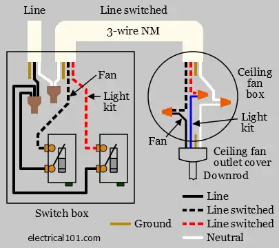 Ceiling Fan Switch Wiring Diagram