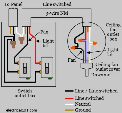 https://www.m.electrical101.com/wpimages/ceilingfan-switch-wiring-diagram.webp