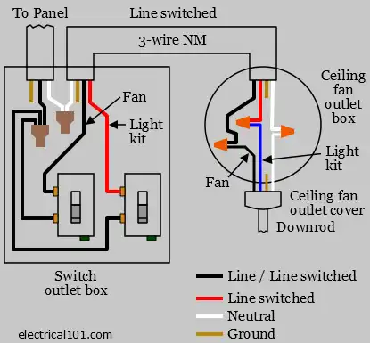 Ceiling Fan Switch Wiring Electrical 101