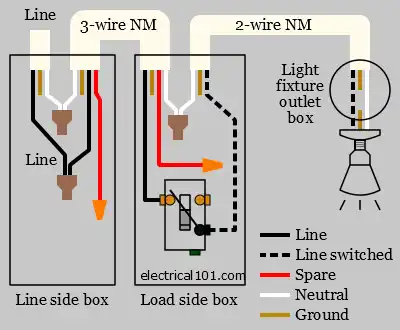 3-way Switch to Single Pole 2