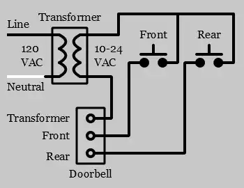 doorbell wiring