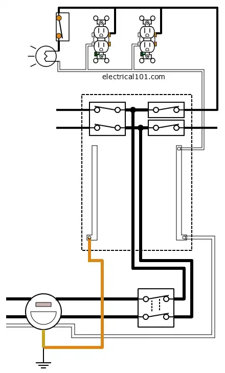 Electrical Panel and Circuit Wiring Diagram