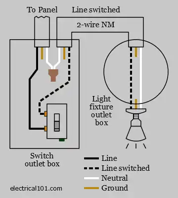 How to wire a light switch