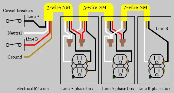 Multi-wire Branch Circuit Correct Wiring Diagram