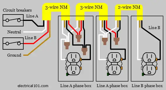 Multi-wire Branch Circuit Preferred Wiring Diagram