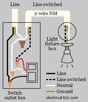 Photocells Timers Electrical 101