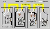 Receptacle Wiring Diagram thumb