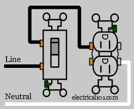 Switched Outlet